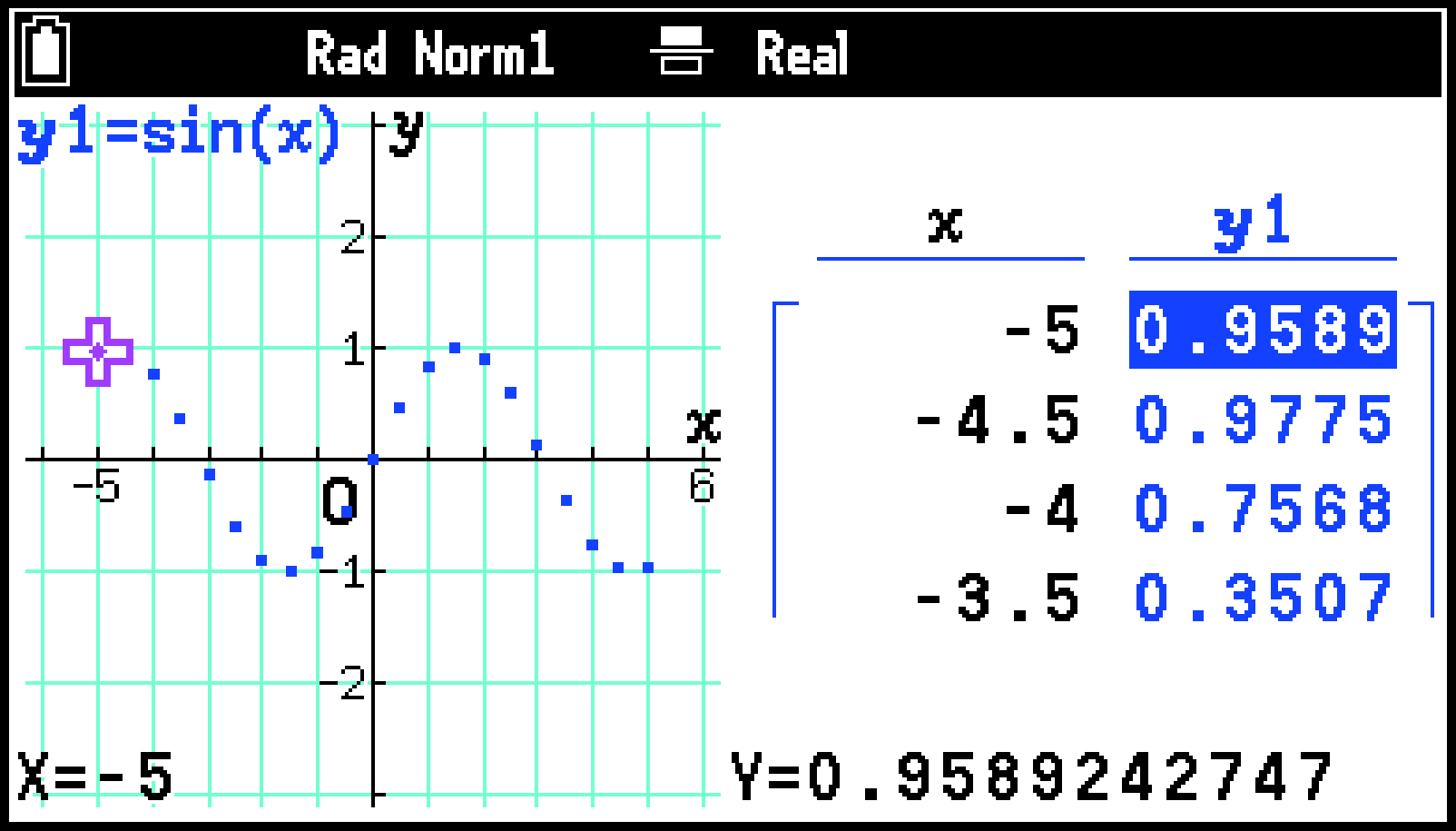 CY876_Graph_Graph Points_2